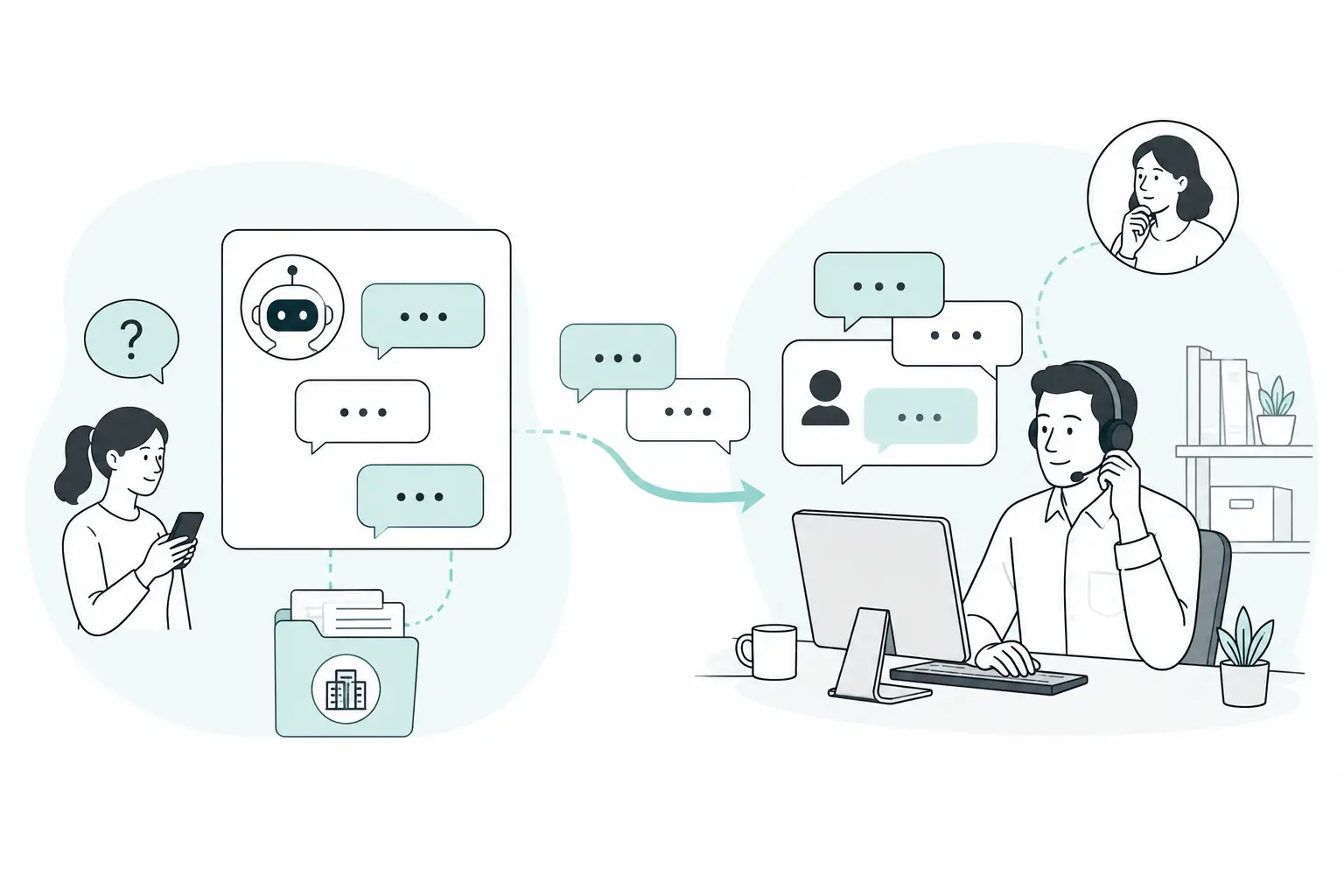ai-chatbot-kepessegek-es-korlatok